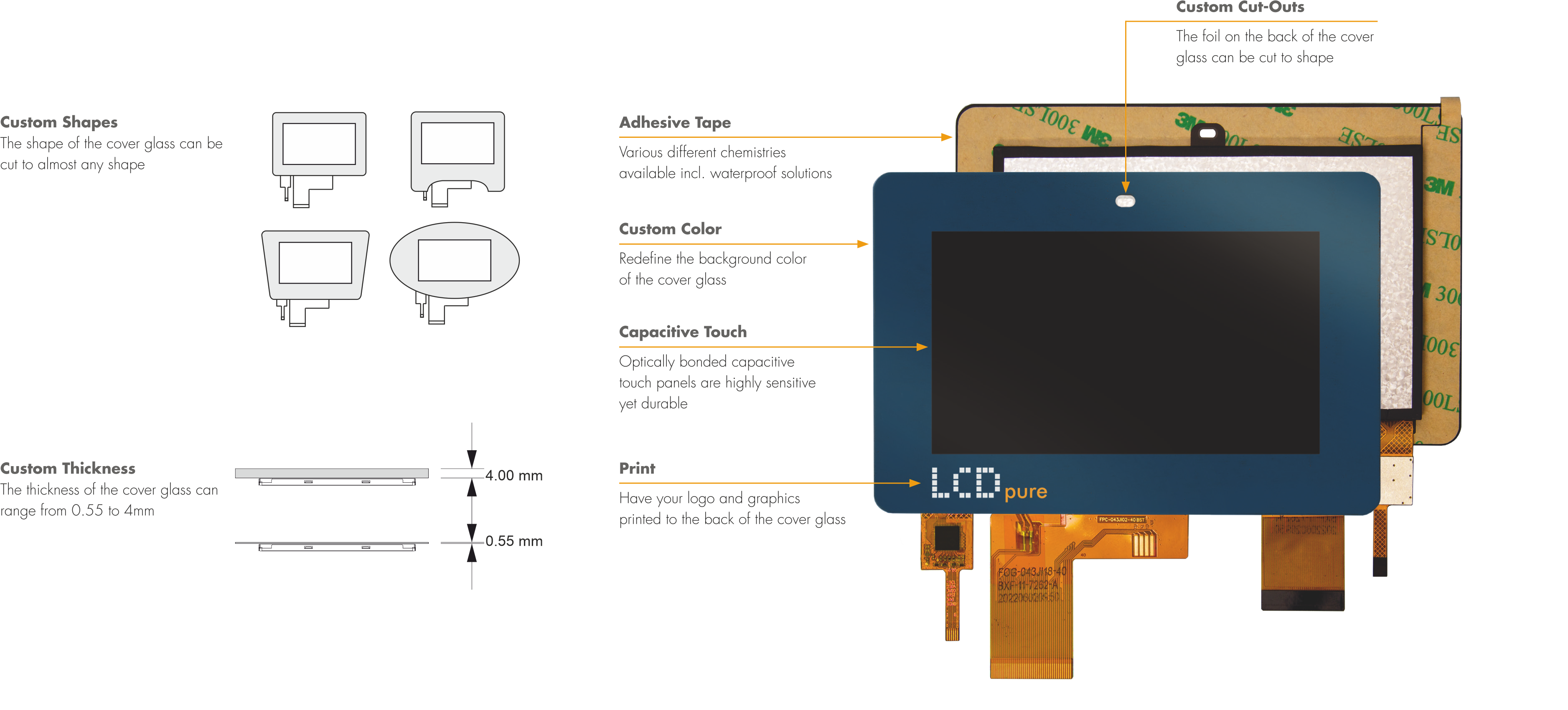 Custom Coverglass Features