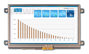 DPP-T43 | 4.3" iLCD JPro-Panel (Legacy Series)