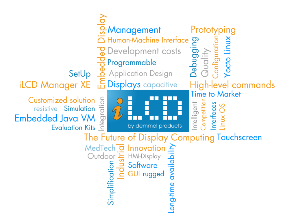 iLCD by demmel products Connotations